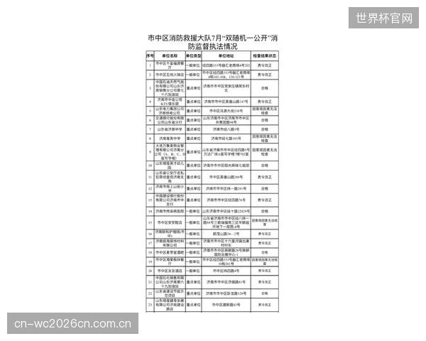 政府采购新动向：对双级减震垫的考察不再固守纸面参数，开始强调长期使用案例与运动员反馈